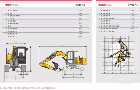 三一75挖掘机参数图片
