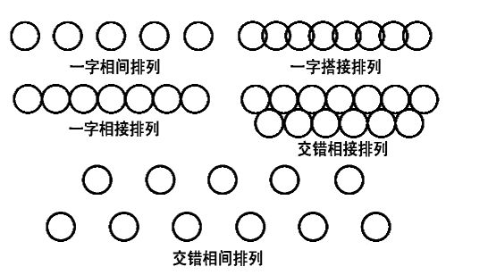 梅花桩布置图间距是指图片