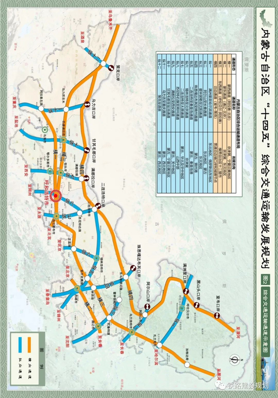 内蒙古自治区十四五综合交通运输发展规划发布,完善 四横十二纵