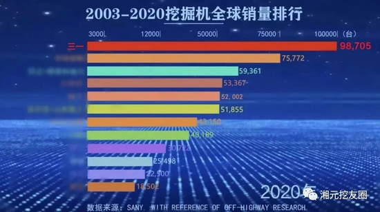 支持国产国产为王！为什么星空体育选择三一挖机？客户是这么说的(图2)