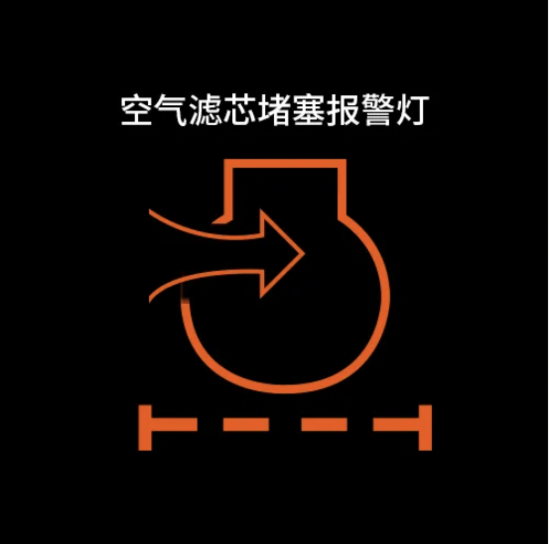 当收到这些预警,你要开始注意了!