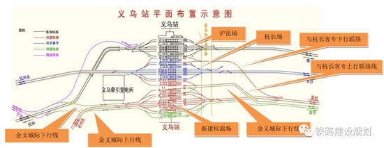 金华铁路枢纽总布置示意图▼义乌市铁路指挥部相关负责人表示,2022年