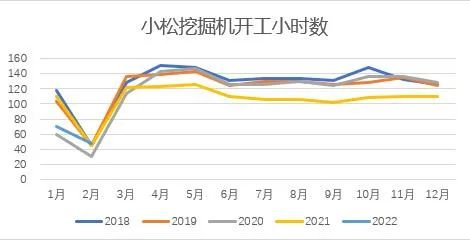 完美体育数层天 中美二手工程死板价钱显示悬殊！(图4)