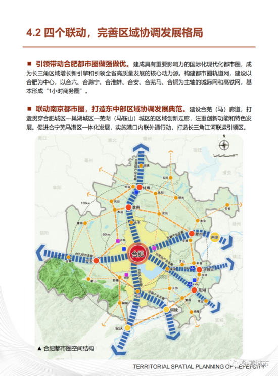 合肥总体规划2035,合肥市2035规划图 合肥市国土空间总体规划20212035年公示