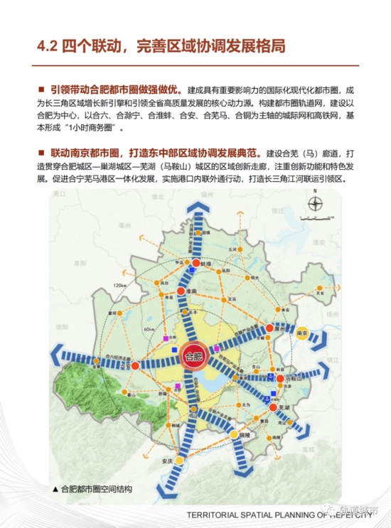 合肥2030规划图最新图片