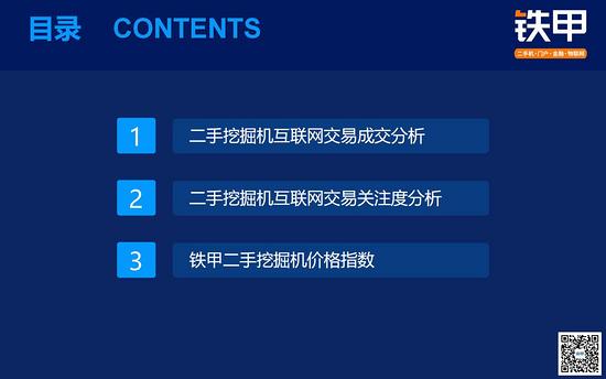 【解读】3月二手挖机交易：旺季不旺或成常态交易量同比降515%大挖价格指数同比降幅最大(图1)