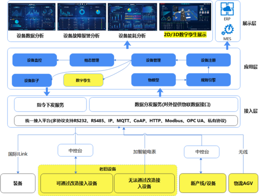 k8凯发抖音短视频网页入口科技研发科技方面的创新案例技术创新