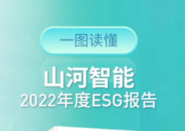 一图读懂 | 山河智能2022年度ESG报告来了