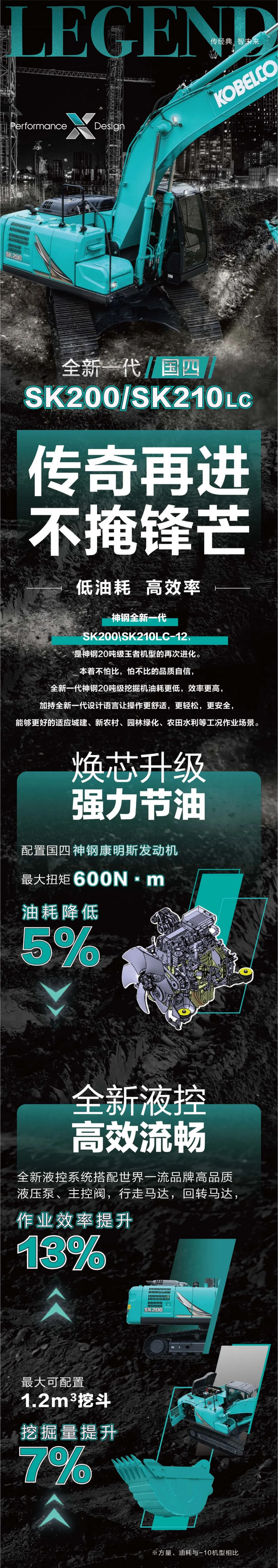 【神钢建机KOBELCO】齐新一代SK200/210LC