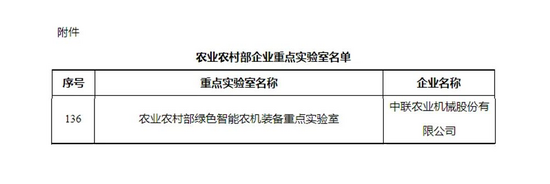 农业农村部公布企业重点实验室名单，中联重科农机上榜