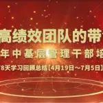 卓越之路 | 铁建重工2023年中基层管理干部培训班结业