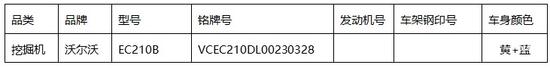 北京珝祎科技有限公司設備拍賣公告