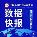 2024年5月工程機(jī)械產(chǎn)品進(jìn)出口快報