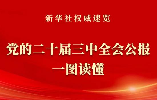 【重要】黨的二十屆三中全會公報(bào)一圖讀懂