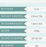 【王牌機(jī)型】SC0612E | 突破地形限制，征服復(fù)雜工況