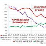 薛小平：為什么會(huì)是加藤和約翰迪爾？--海外品牌大象的出走