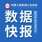 2024年8月工程機械行業(yè)主要產品銷售快報一