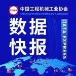 2024年前三個季度工程機械產(chǎn)品進(jìn)出口快報