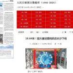 刷屏丨媒體聚焦鐵建重工打造我國(guó)自主研制最大直徑（16.64米）盾構(gòu)機(jī)“江海號(hào)”