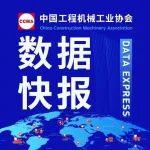 2024年12月工程機(jī)械產(chǎn)品進(jìn)出口快報(bào)