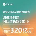 紫金礦業(yè)2024年預計歸母凈利320億 比增逾五成