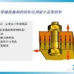 PACK設(shè)計(jì) | 螺栓基本擰緊技術(shù)