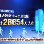 春運2025丨春運客流今天增長明顯 多部門全力做好服務(wù)保障