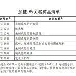 E眼看世界丨農(nóng)業(yè)機(jī)械加征10%關(guān)稅 ！ 中國(guó)對(duì)原產(chǎn)于美國(guó)的部分進(jìn)口商品加征關(guān)稅