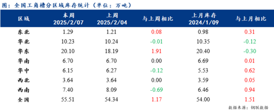 0ed4950abb788d7105ed75e84e88765