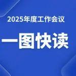 一圖快讀山東鐵投集團2025年度工作會議