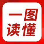 扛起主體責(zé)任 強(qiáng)化擔(dān)當(dāng)作為 保障戰(zhàn)略執(zhí)行 為推動(dòng)高質(zhì)量發(fā)展新突破提供堅(jiān)強(qiáng)保障