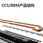 55家新能源電池CCS供應(yīng)商盤點(diǎn)