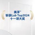 LubTop 2024結(jié)果揭曉，美孚?斬獲十一項(xiàng)大獎(jiǎng)