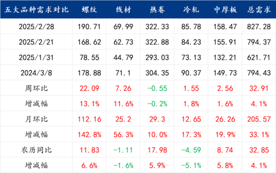 企業(yè)微信截圖_17407497869114