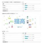 “兩會(huì)熱詞”折射礦工期盼