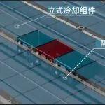 寧德時代CTP3.0麒麟液冷設(shè)計