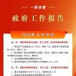 【行業(yè)資訊】六大信號！2025政府工作報告，暗藏工程機械行業(yè)重大機遇