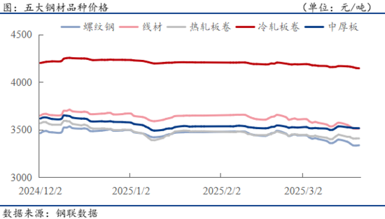 企業(yè)微信截圖_17425485951136