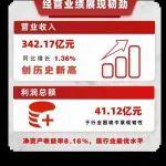 營收創(chuàng)歷史新高！華新水泥公布2024年年報