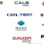 2025年1-2月國內動力電池裝機量解析