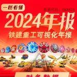 一圖讀懂鐵建重工2024年報