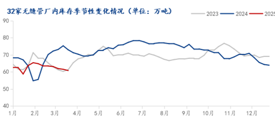 80a699aa488540daace8fb57d862cf42.png