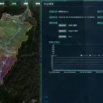 水利專業(yè)模型體系研究與模型平臺推廣