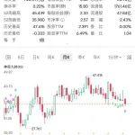 必和必拓（BHP）剝離鐵礦石業(yè)務(wù)的戰(zhàn)略考量與現(xiàn)狀分析