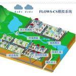 城市洪澇智慧控制與社會系統(tǒng)響應思考及探討