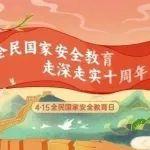 國(guó)家安全，共同守護(hù) | 一圖看懂國(guó)家安全領(lǐng)域全景
