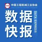 2025年3月工程機(jī)械行業(yè)主要產(chǎn)品銷售快報(bào)二