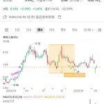 于泳與鴻商集團(tuán)：低調(diào)礦業(yè)巨頭的投資版圖與財富密碼