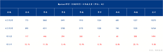 企業(yè)微信截圖_17449671865860