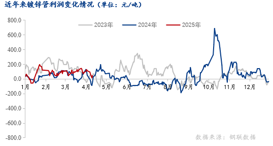 D:\Program Files\微信聊天記錄\WeChat Files\wxid_h9ftgr23dh9u12\FileStorage\Temp\1745080932605.png